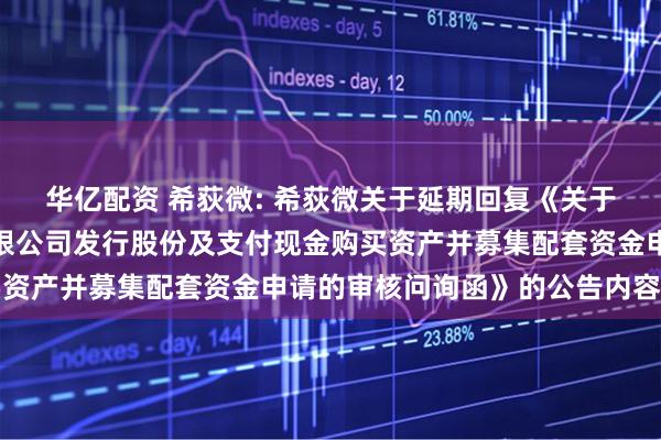 华亿配资 希荻微: 希荻微关于延期回复《关于希荻微电子集团股份有限公司发行股份及支付现金购买资产并募集配套资金申请的审核问询函》的公告内容摘要