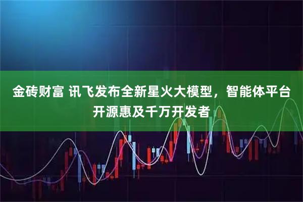 金砖财富 讯飞发布全新星火大模型，智能体平台开源惠及千万开发者