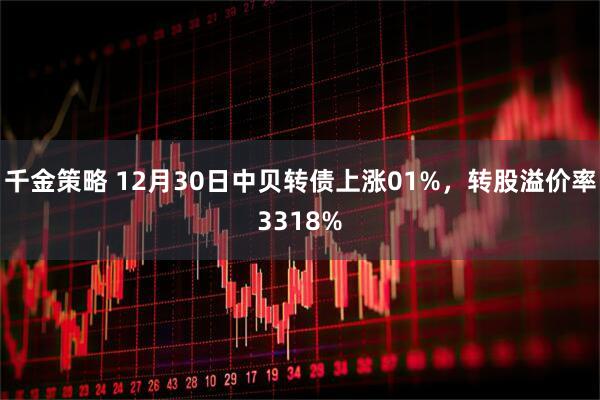 千金策略 12月30日中贝转债上涨01%，转股溢价率3318%
