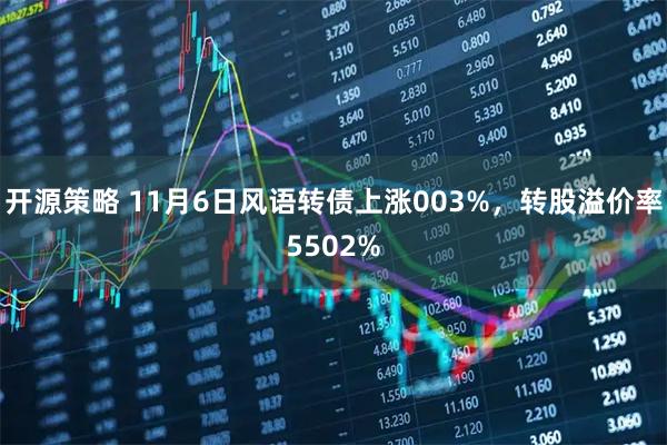 开源策略 11月6日风语转债上涨003%，转股溢价率5502%
